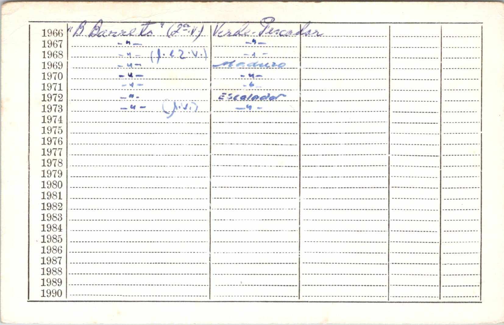 cartão GANPB-CIM-16931v.jpg
