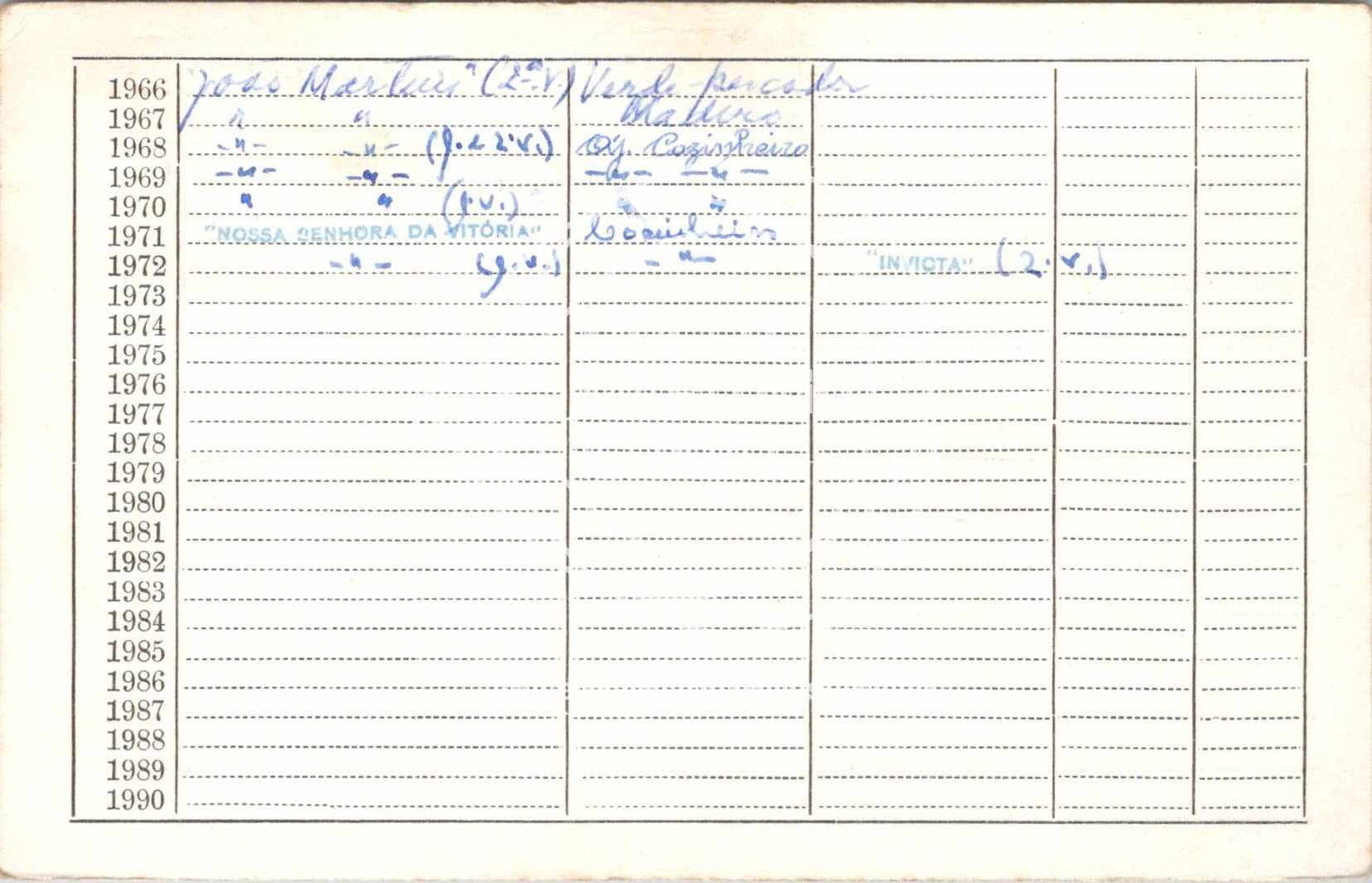 cartão GANPB-CIM-16970v.jpg