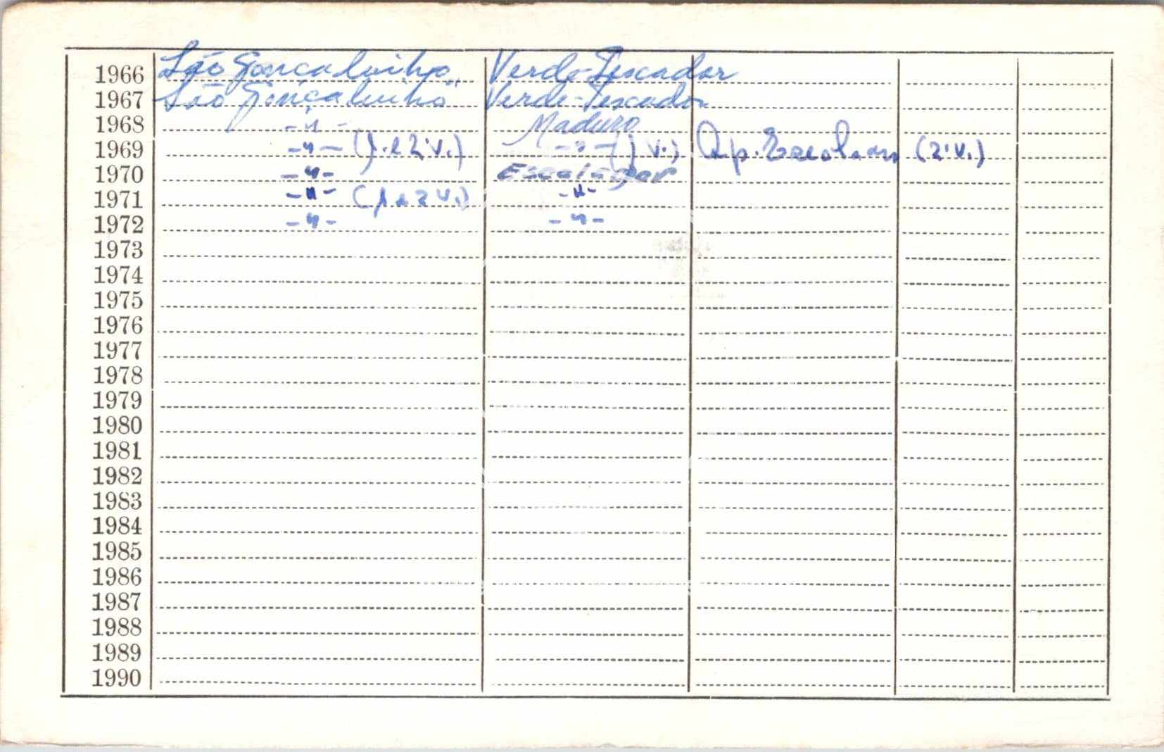 cartão GANPB-CIM-16984v.jpg