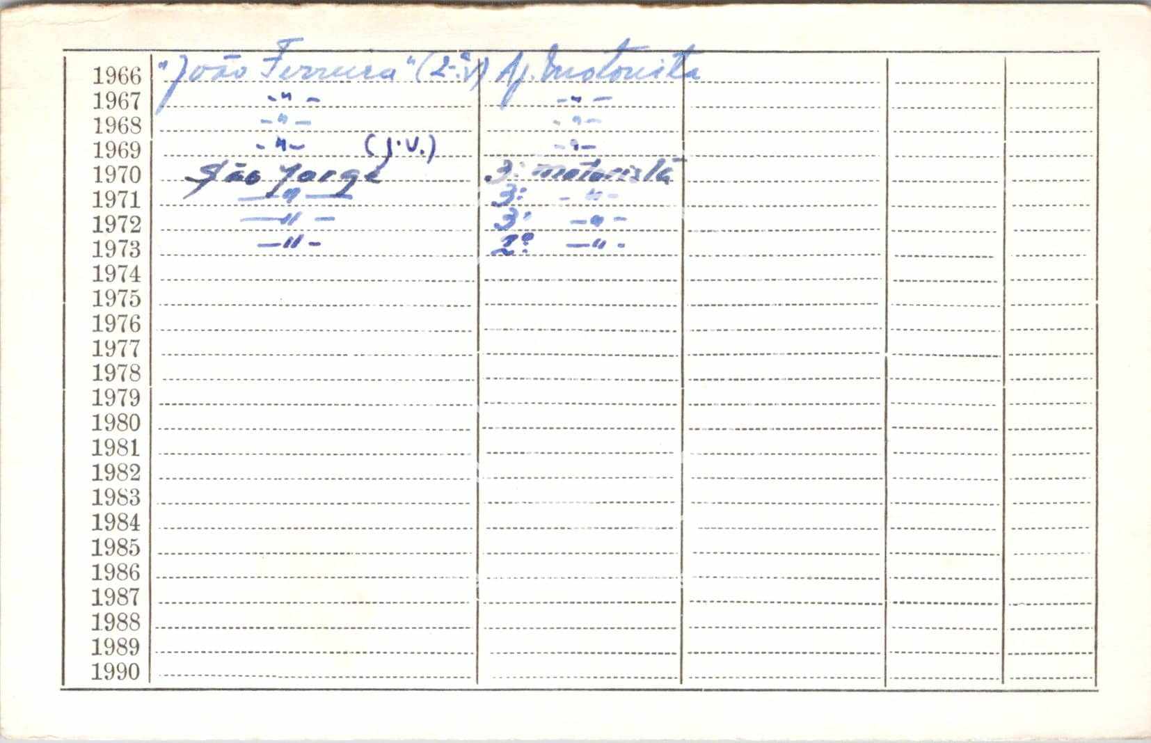 cartão GANPB-CIM-17029v.jpg