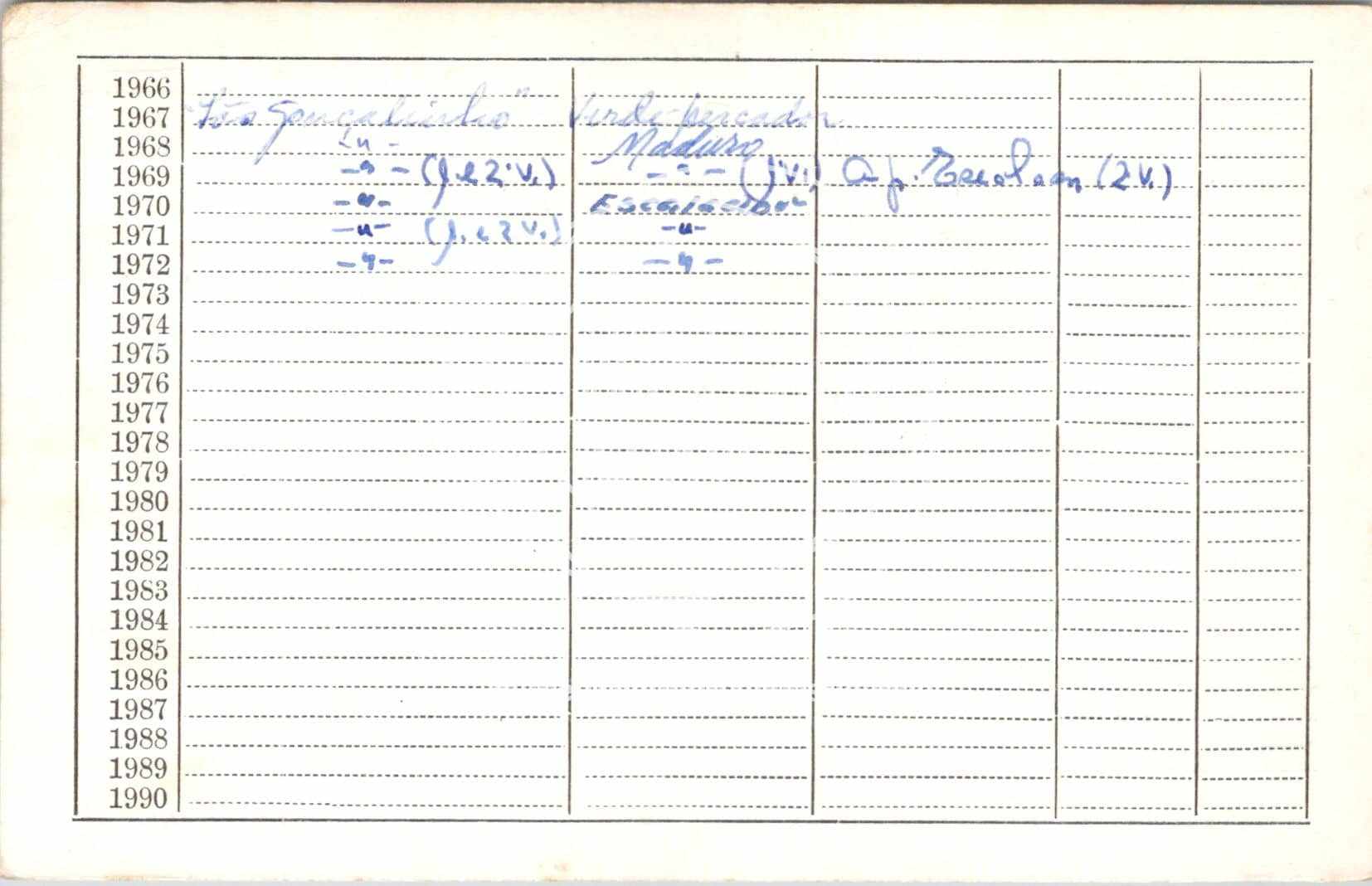 cartão GANPB-CIM-17054v.jpg
