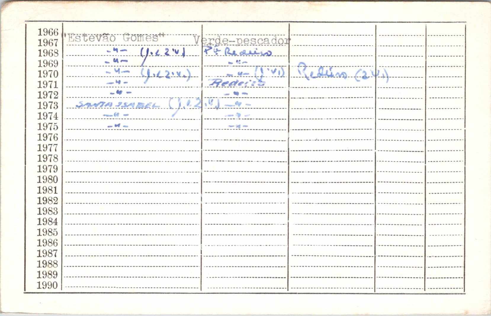 cartão GANPB-CIM-17155v.jpg