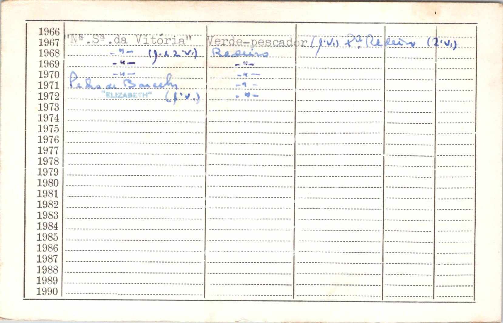 cartão GANPB-CIM-17162v.jpg