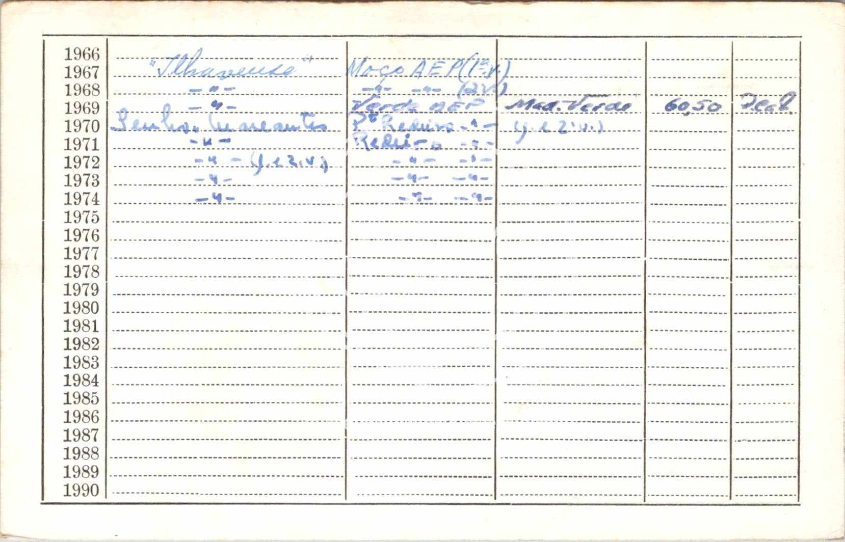 cartão GANPB-CIM-17268v.jpg
