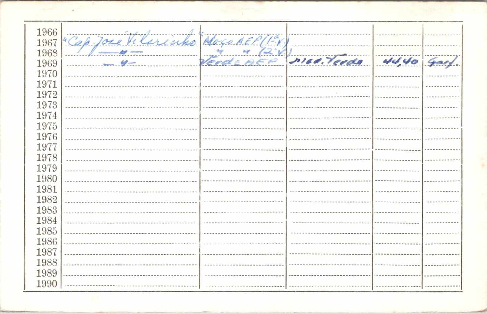 cartão GANPB-CIM-17281v.jpg