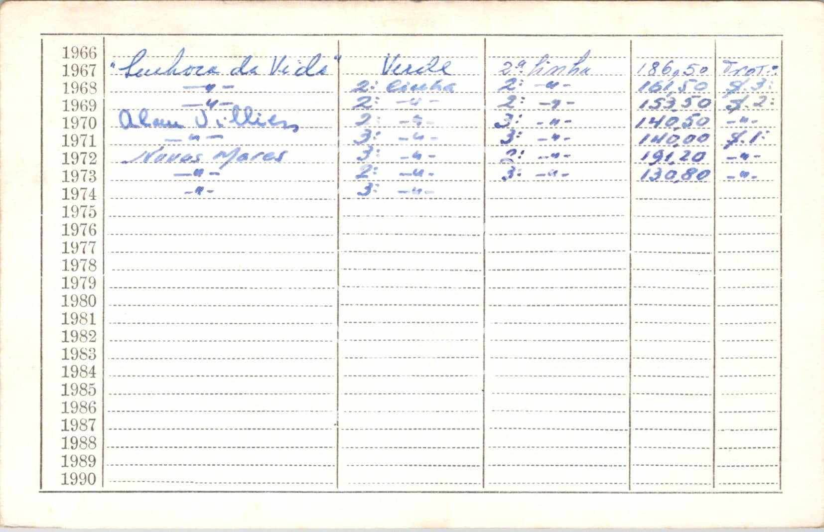 cartão GANPB-CIM-17351v.jpg