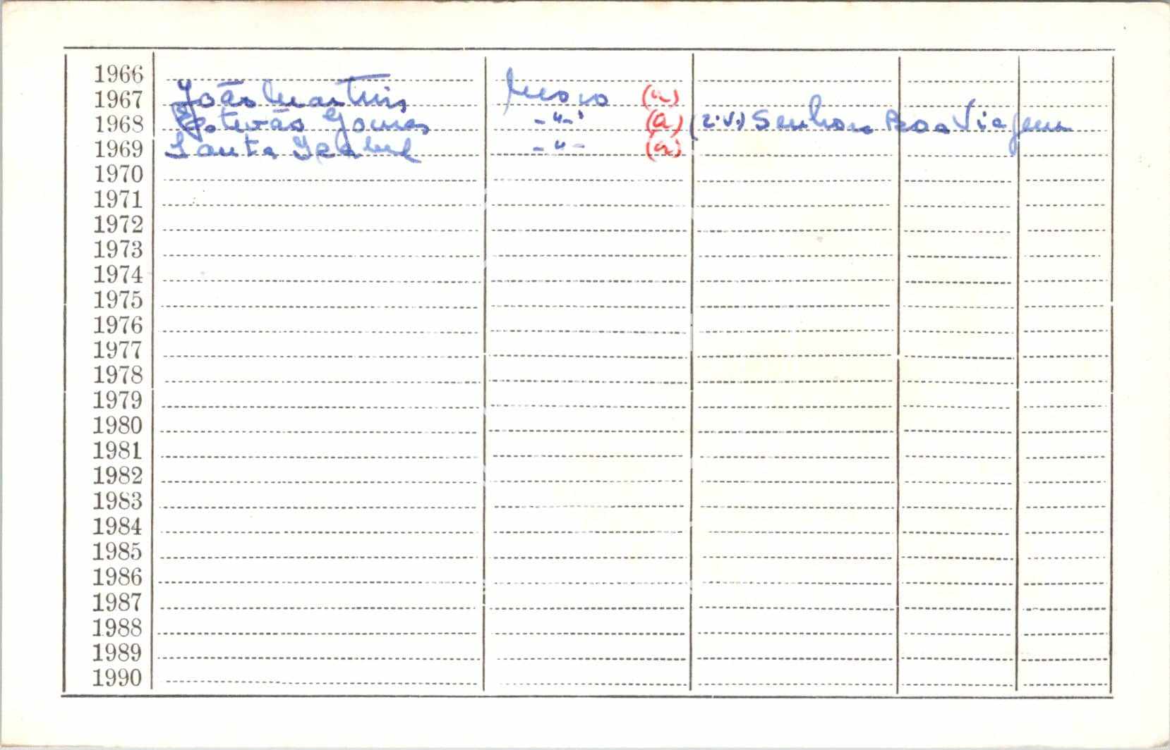 cartão GANPB-CIM-17363v.jpg