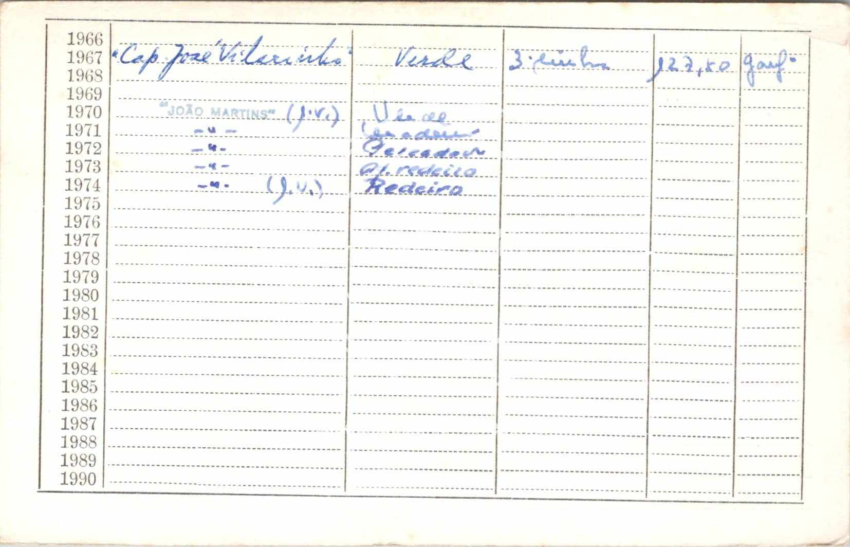 cartão GANPB-CIM-17366v.jpg