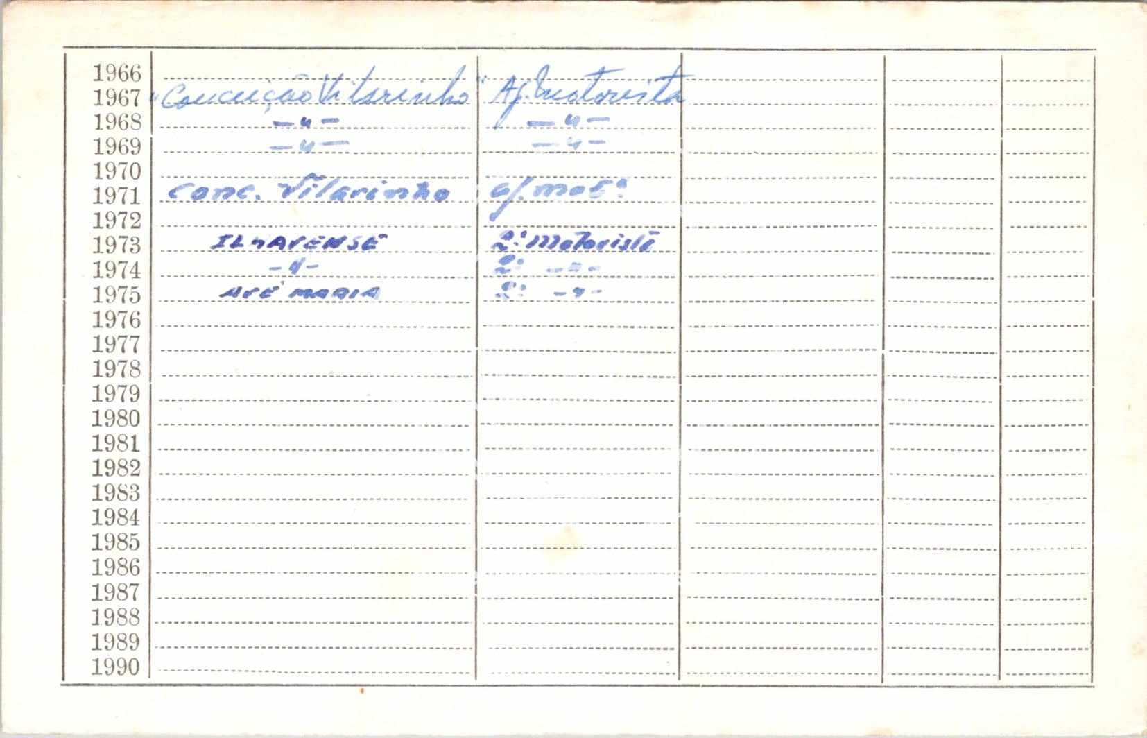 cartão GANPB-CIM-17481v.jpg