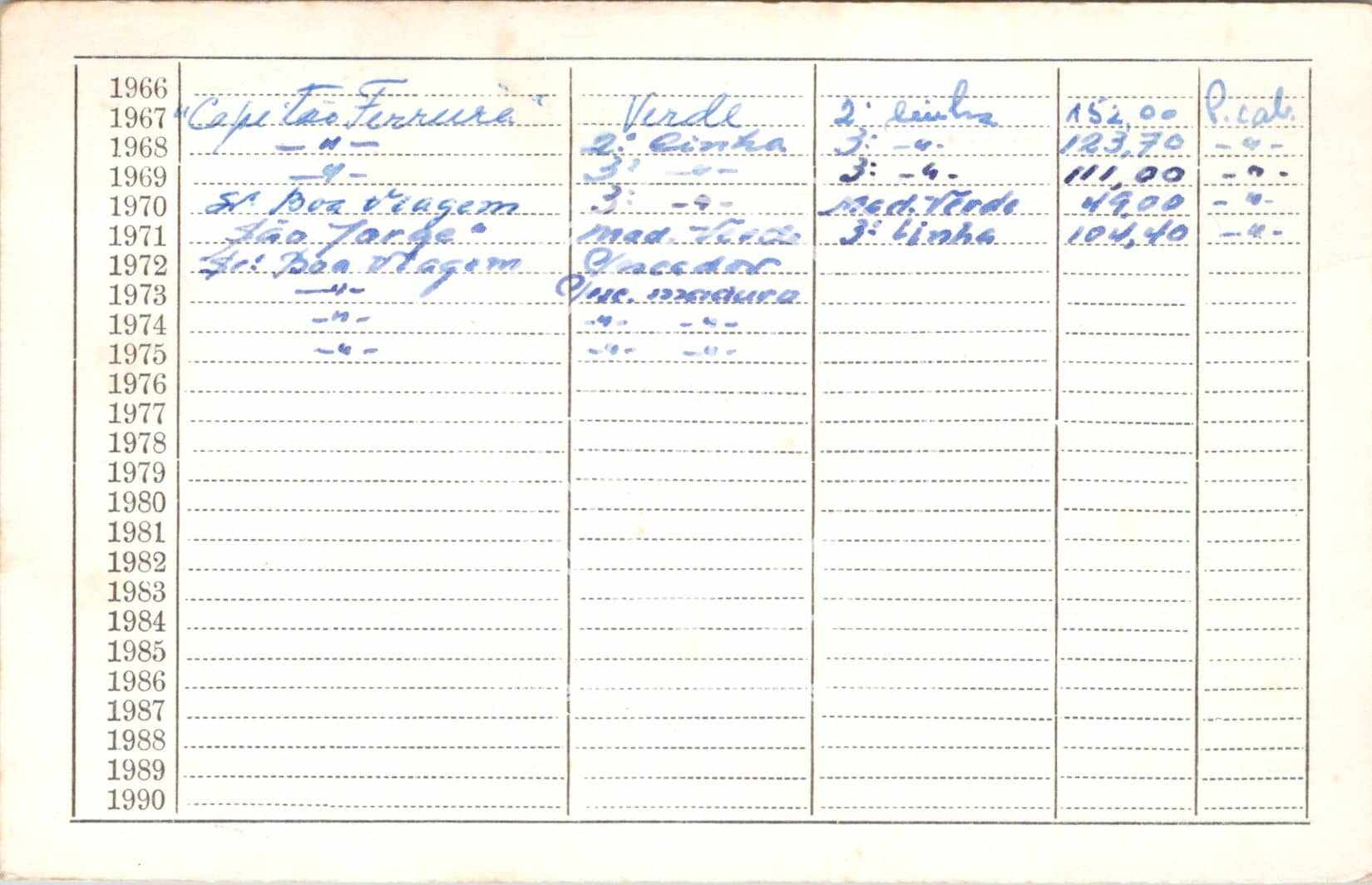 cartão GANPB-CIM-17482v.jpg