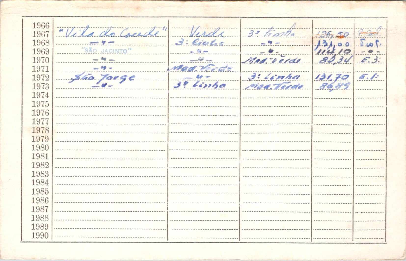 cartão GANPB-CIM-17499v.jpg