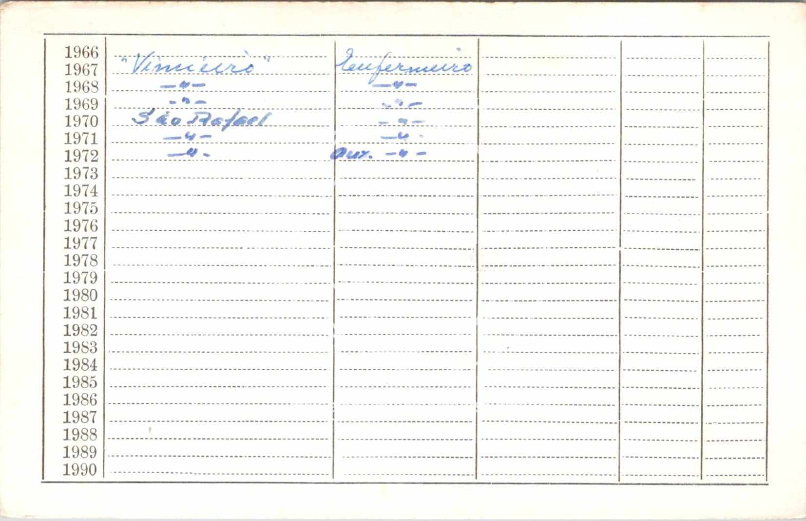 cartão GANPB-CIM-17520v.jpg