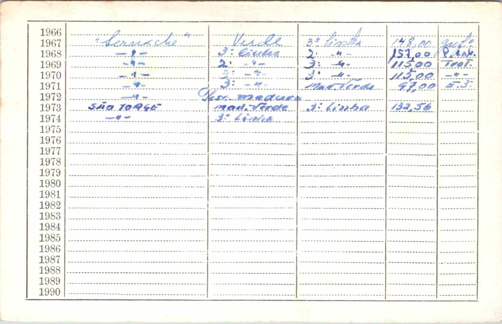 cartão GANPB-CIM-17536v.jpg