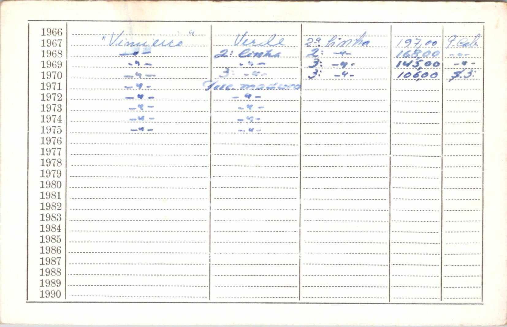 cartão GANPB-CIM-17544v.jpg