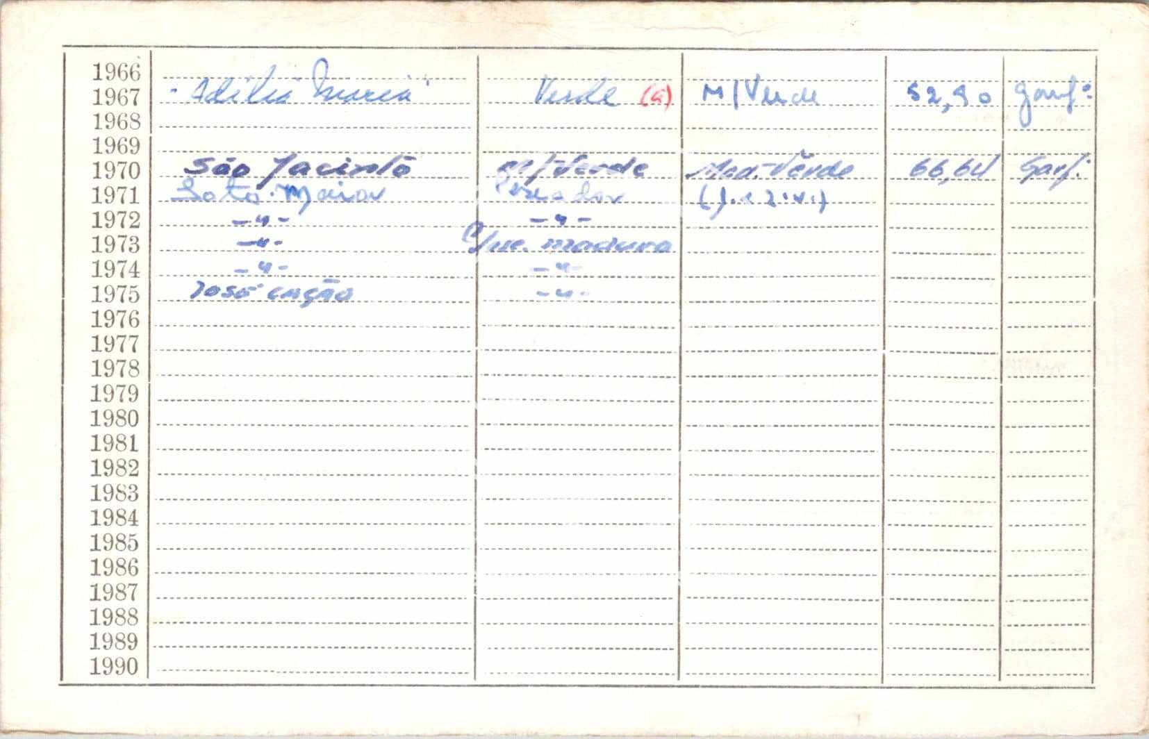 cartão GANPB-CIM-17583v.jpg
