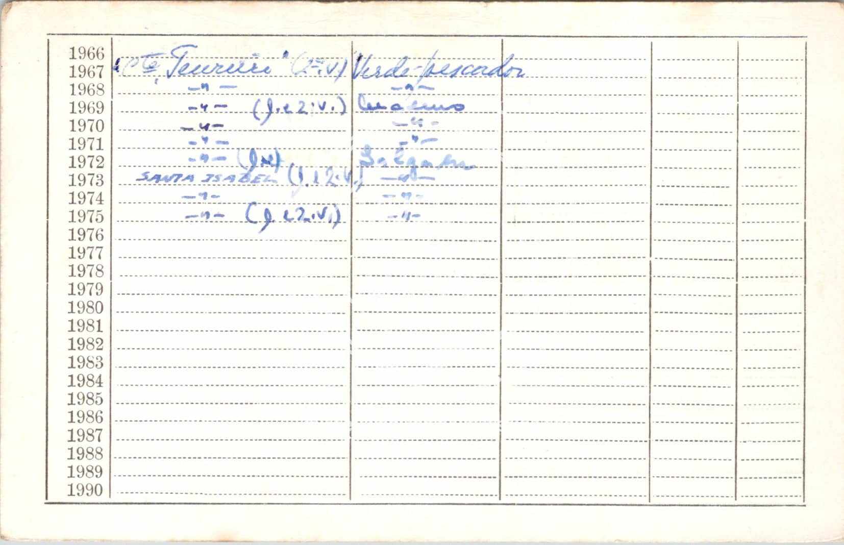 cartão GANPB-CIM-17647v.jpg