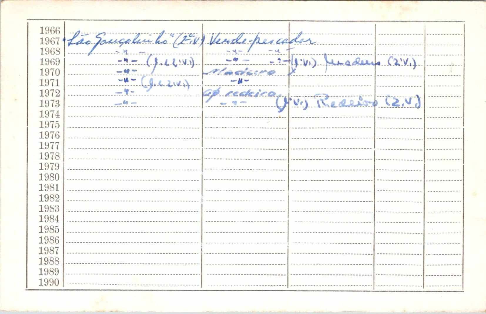 cartão GANPB-CIM-17654v.jpg