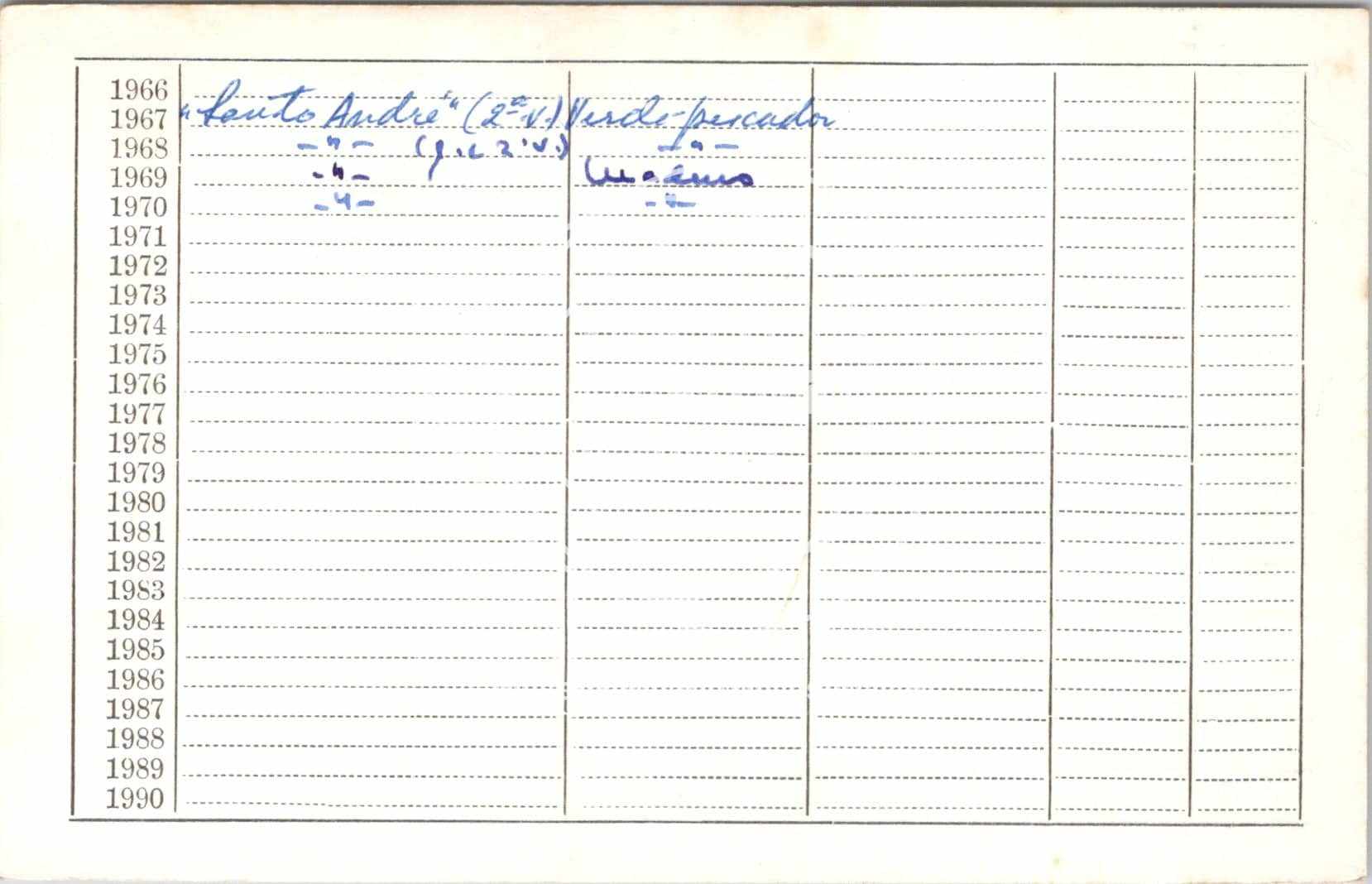 cartão GANPB-CIM-17678v.jpg