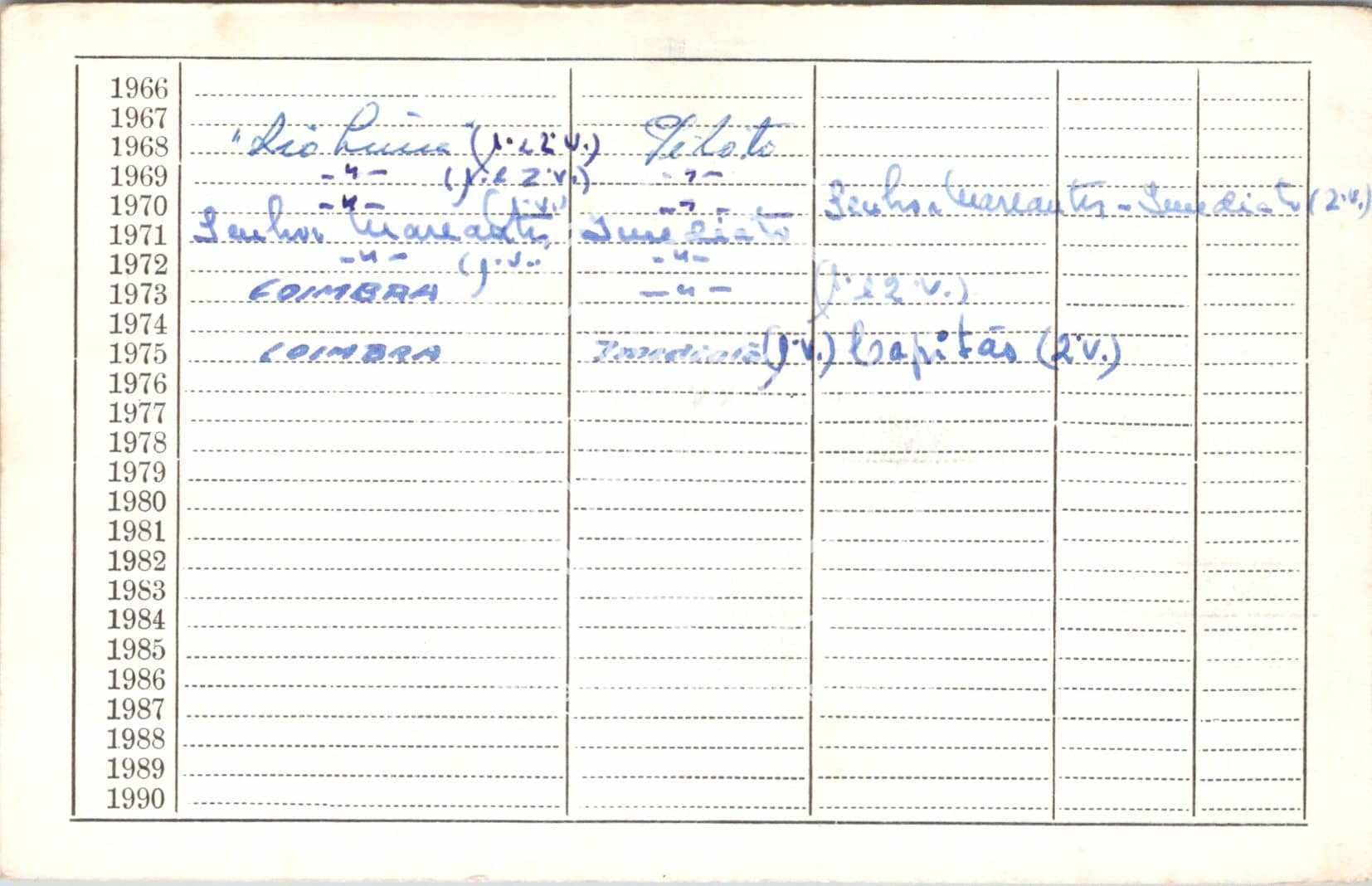 cartão GANPB-CIM-17761v.jpg