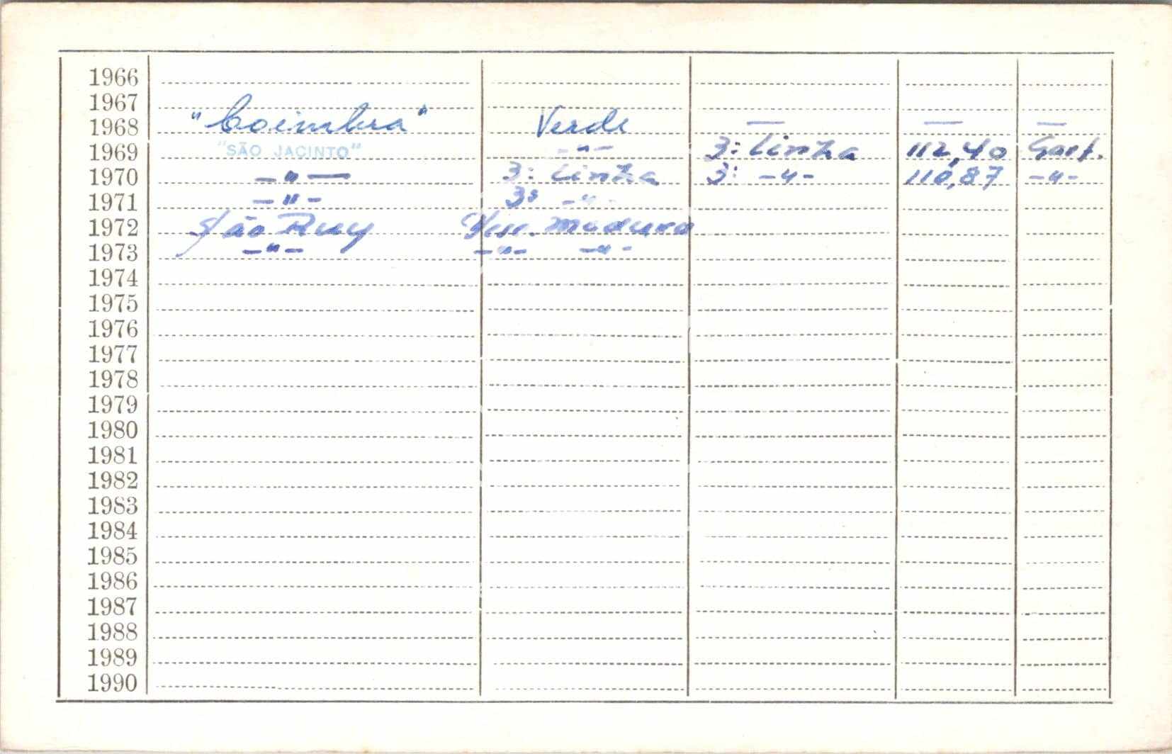 cartão GANPB-CIM-17816v.jpg
