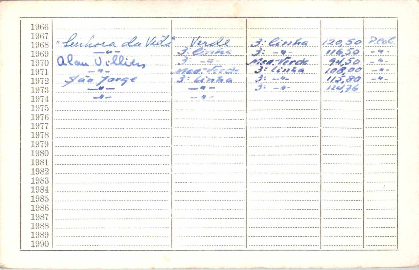 cartão GANPB-CIM-17830v.jpg