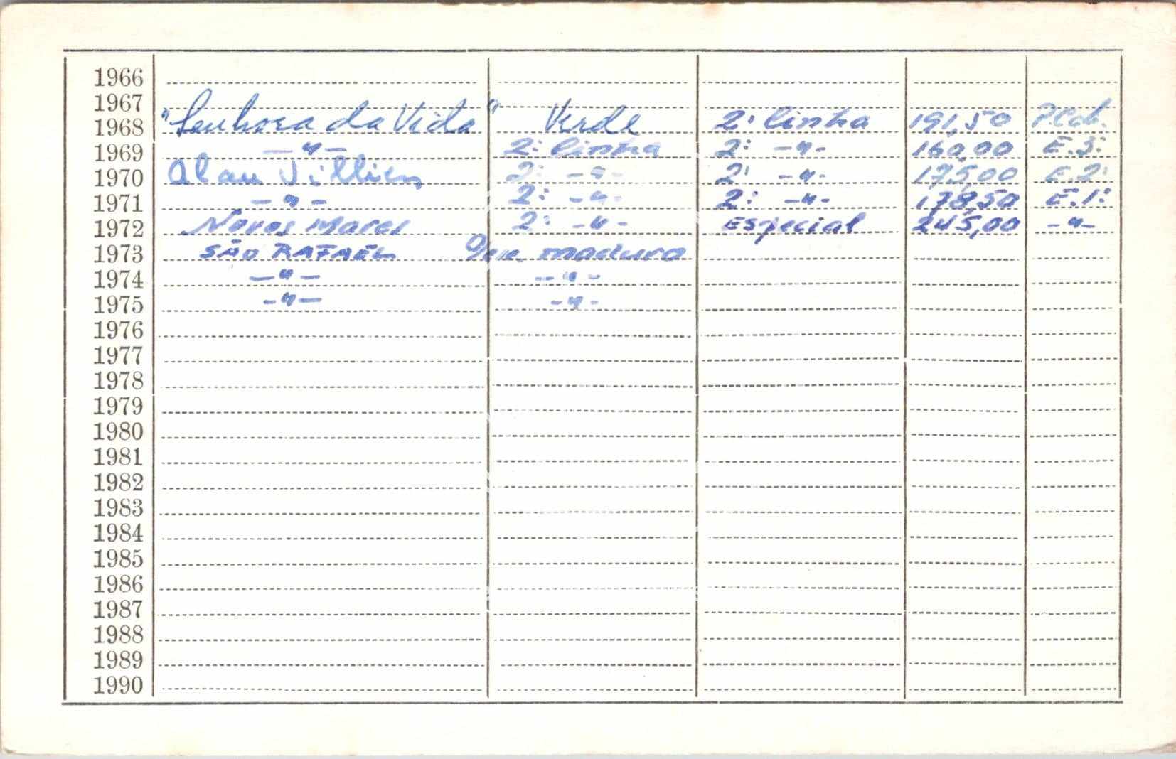 cartão GANPB-CIM-17977v.jpg