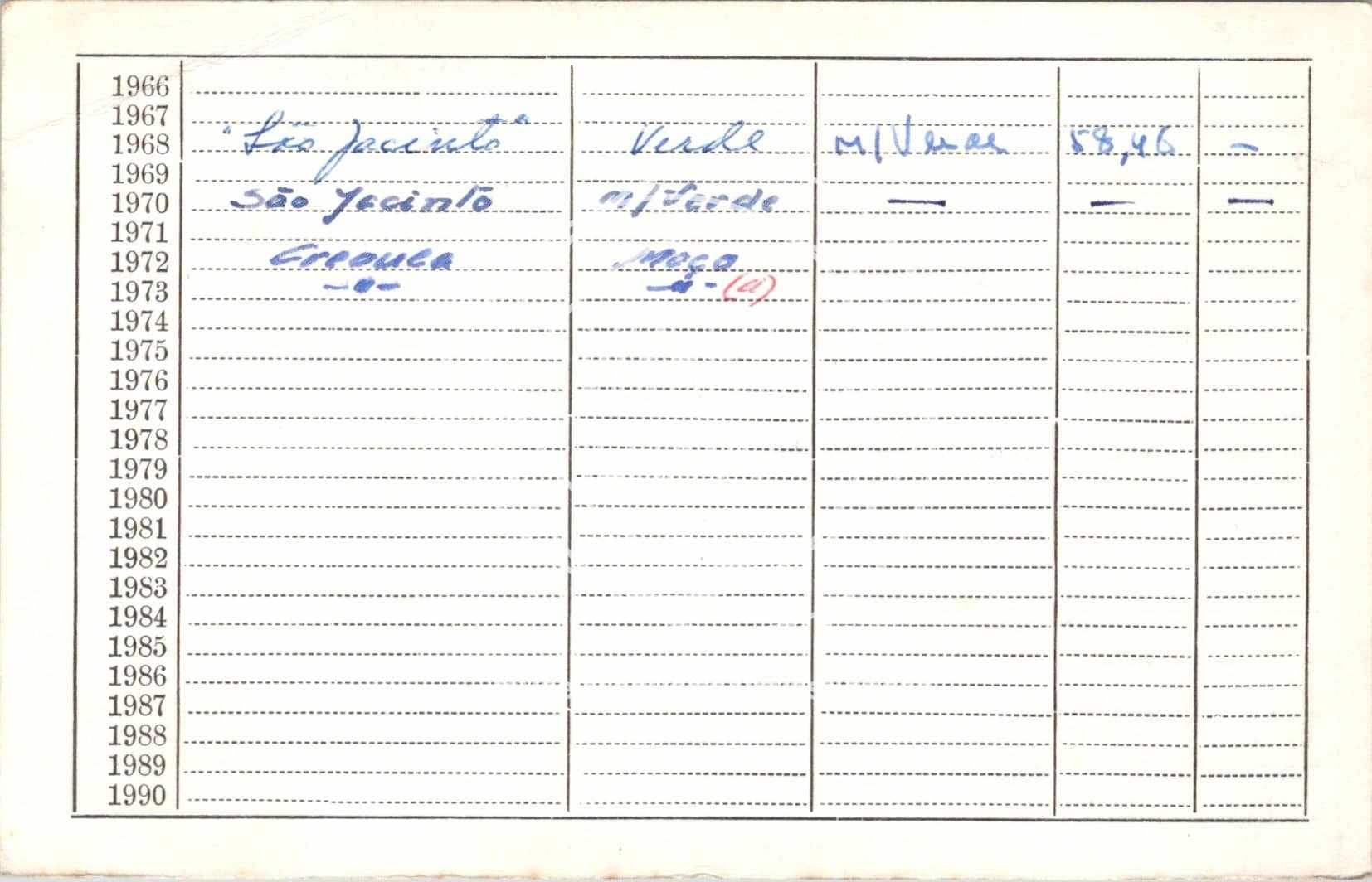 cartão GANPB-CIM-18233v.jpg