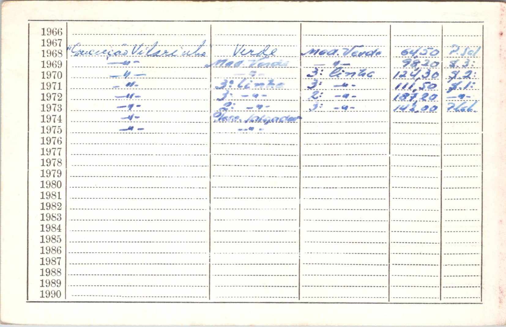 cartão GANPB-CIM-18247v.jpg