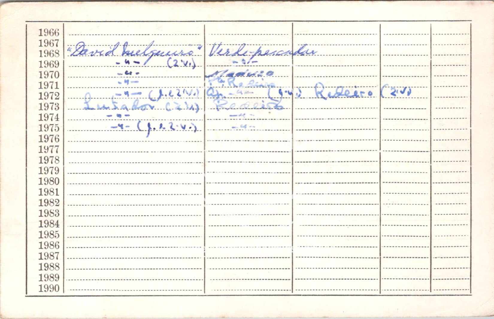 cartão GANPB-CIM-18251v.jpg