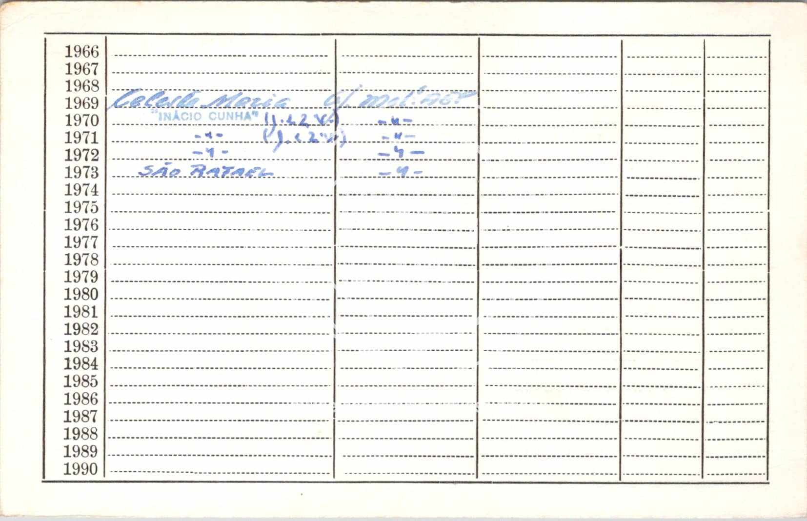 cartão GANPB-CIM-18355v.jpg