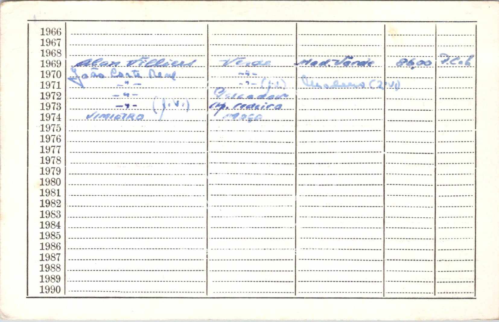 cartão GANPB-CIM-18409v.jpg
