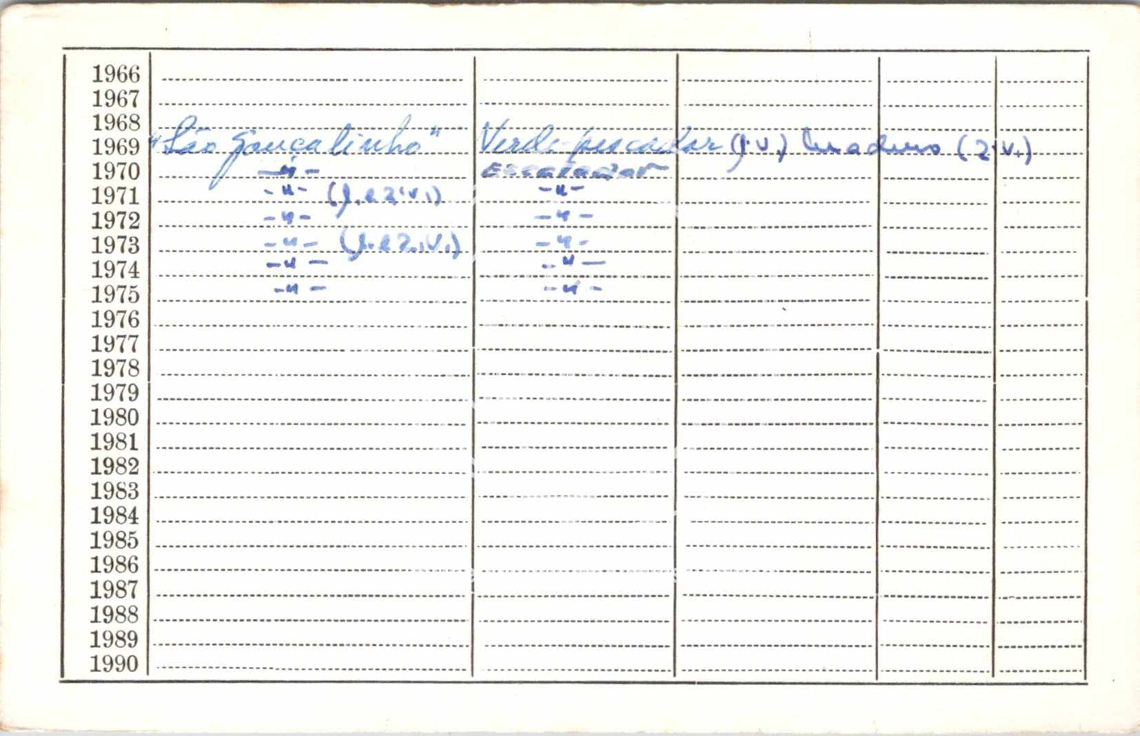 cartão GANPB-CIM-18431v.jpg