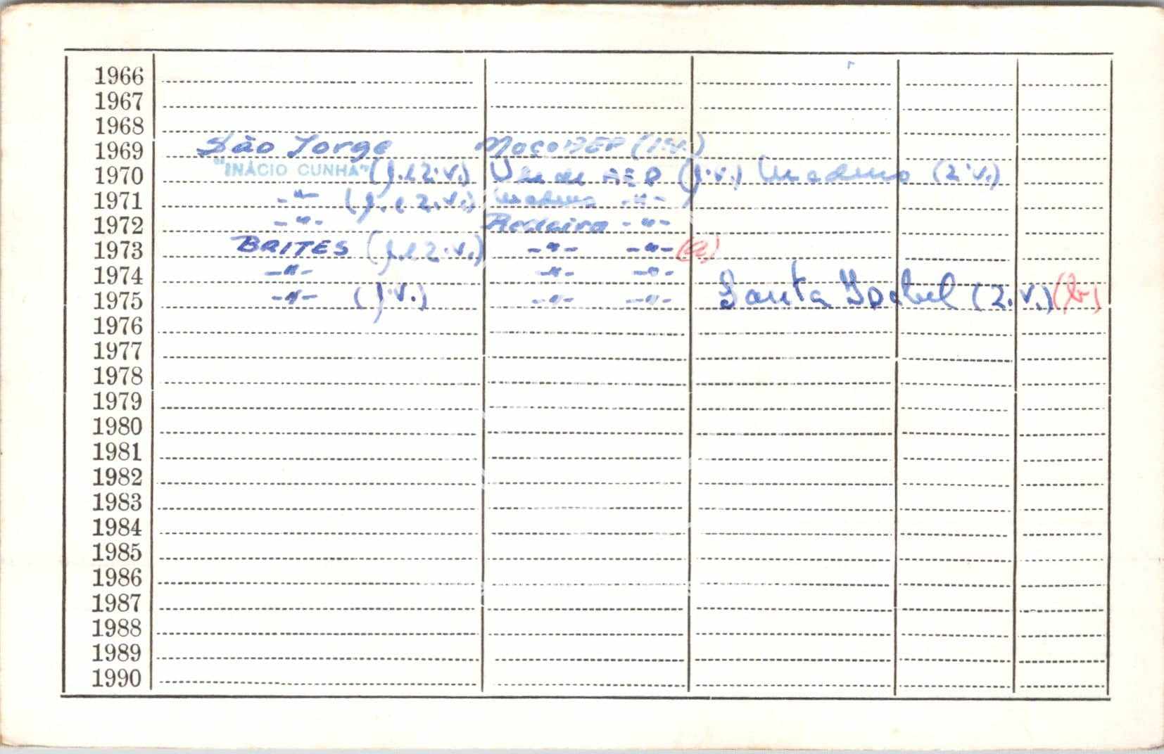 cartão GANPB-CIM-18463v.jpg