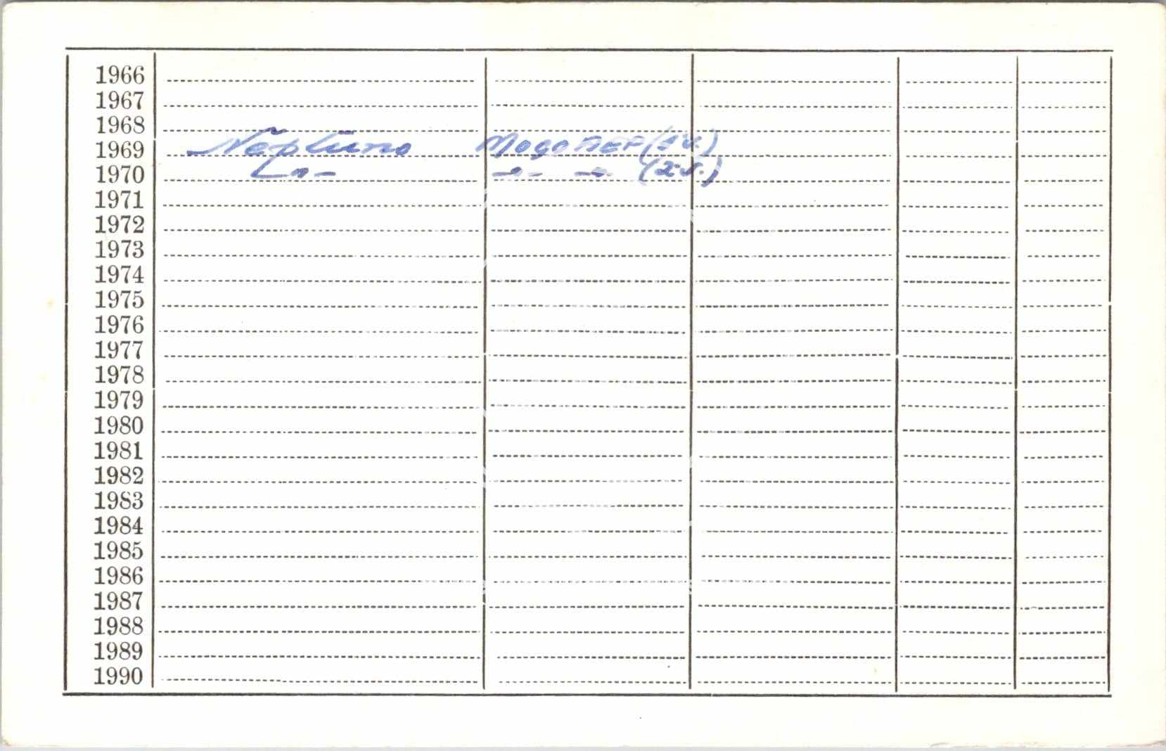 cartão GANPB-CIM-18467v.jpg