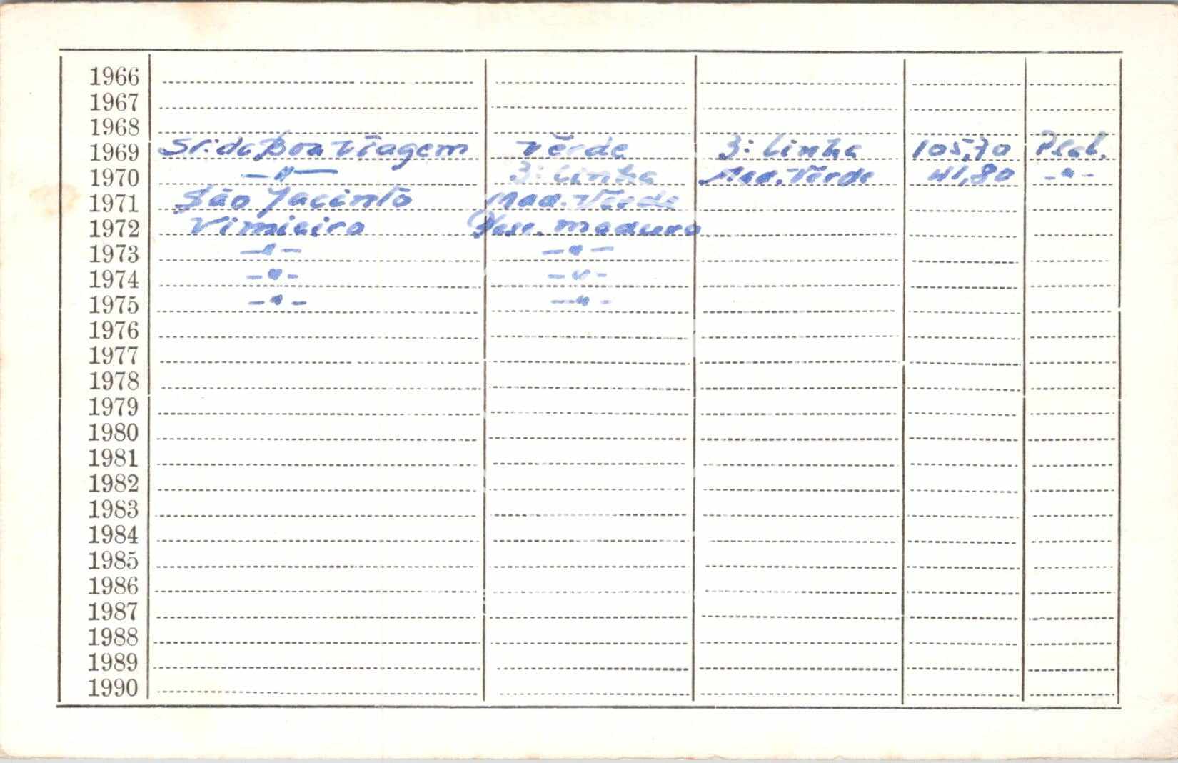 cartão GANPB-CIM-18626v.jpg