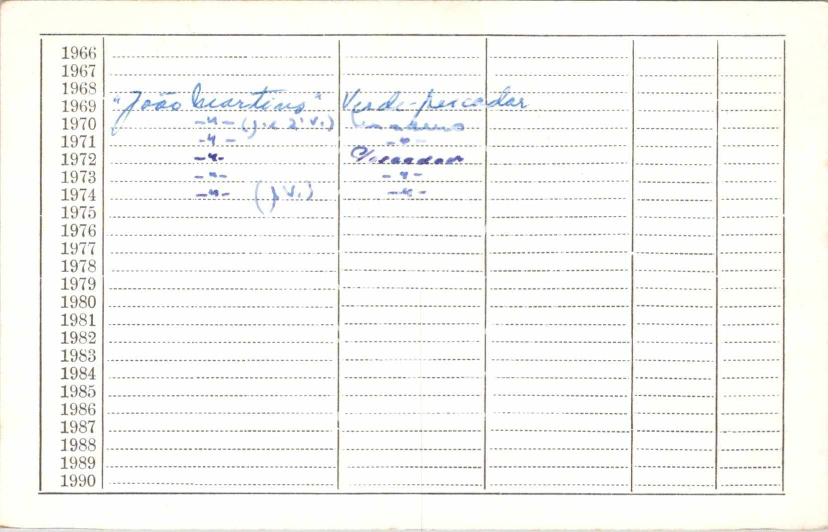 cartão GANPB-CIM-18686v.jpg