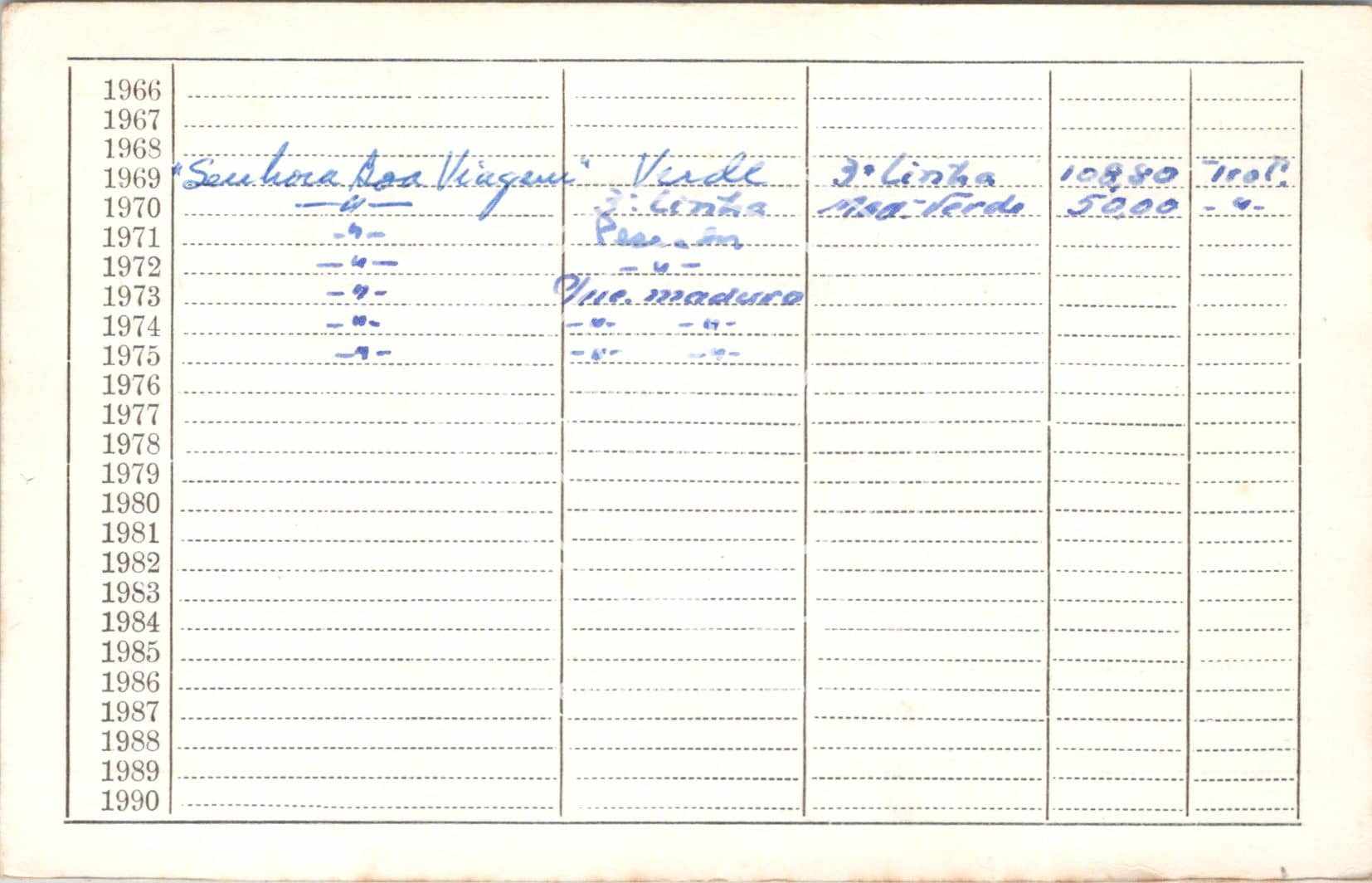 cartão GANPB-CIM-18690v.jpg