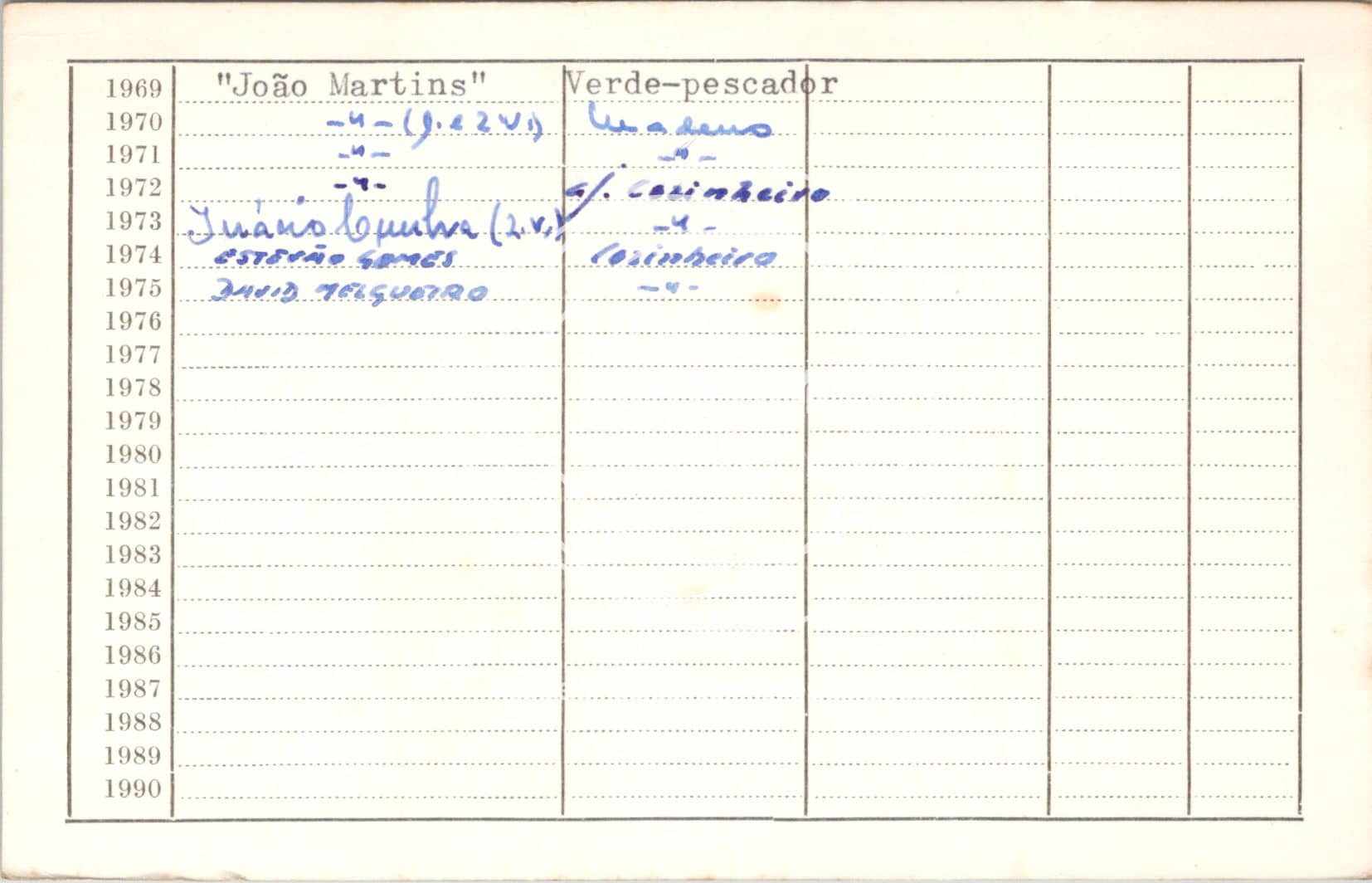 cartão GANPB-CIM-18705v.jpg
