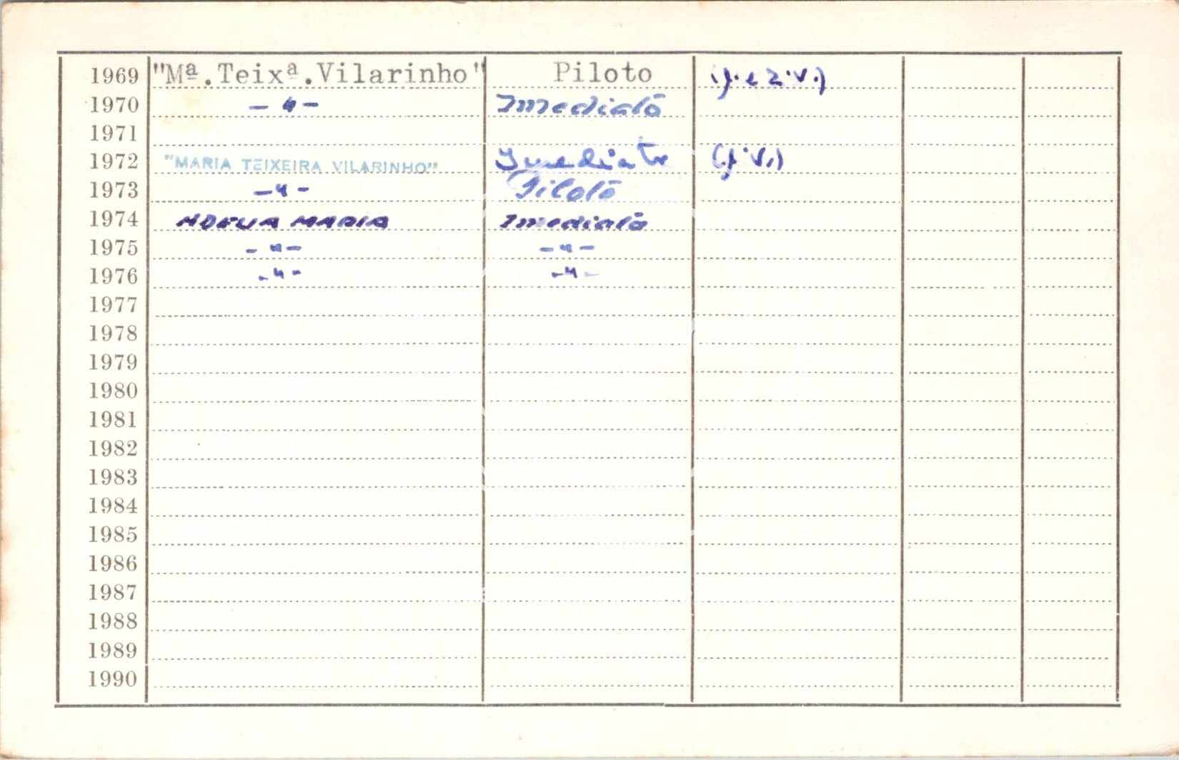 cartão GANPB-CIM-18721v.jpg