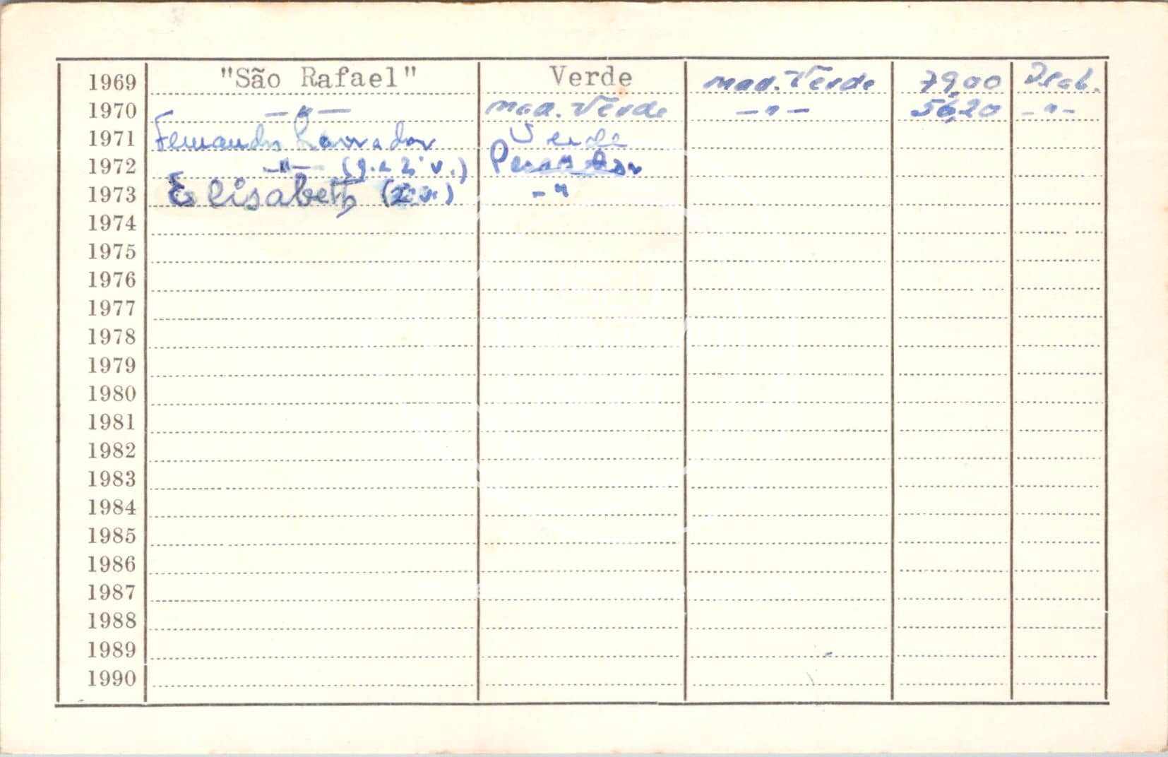 cartão GANPB-CIM-18745v.jpg