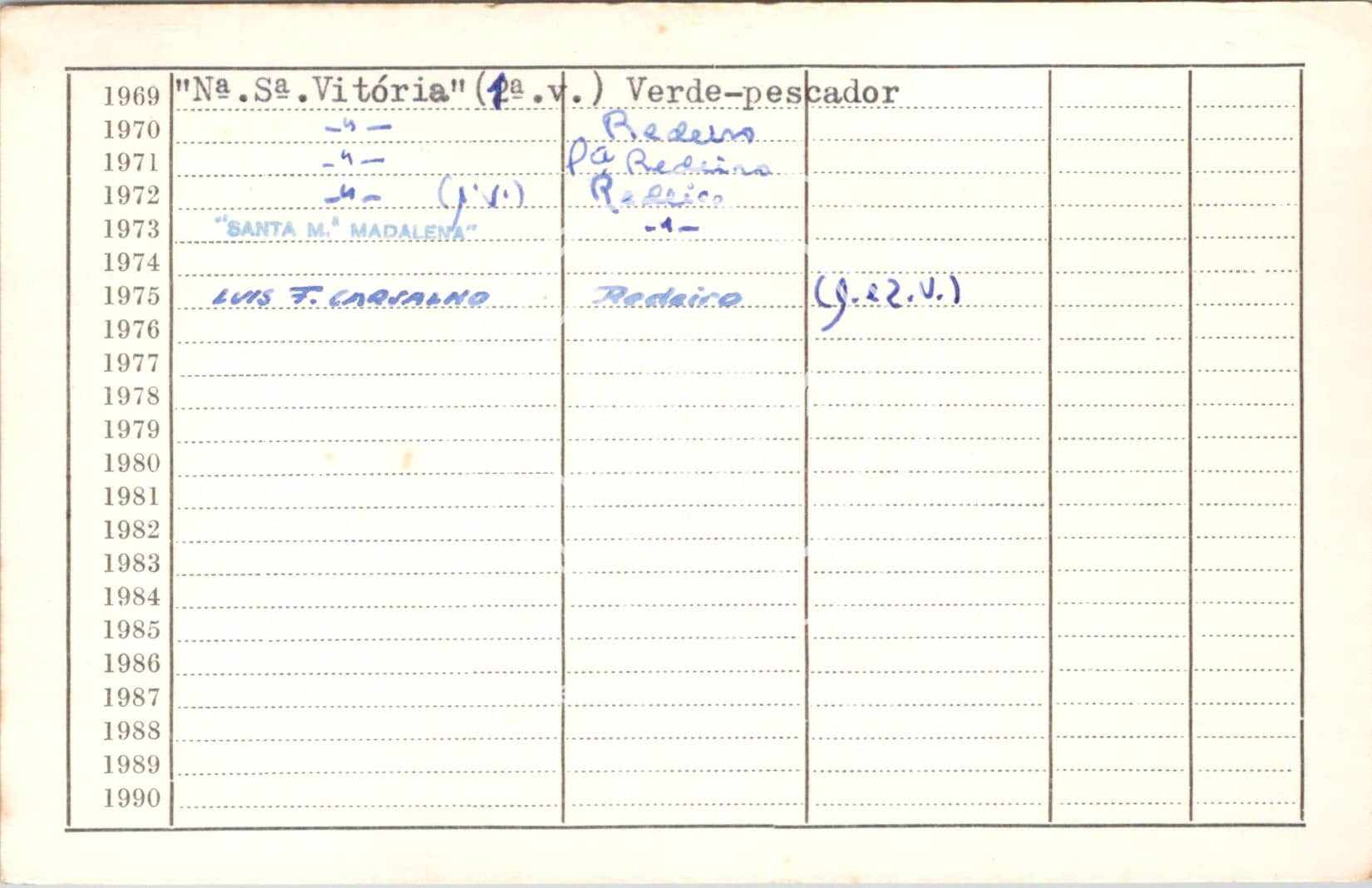cartão GANPB-CIM-18779v.jpg