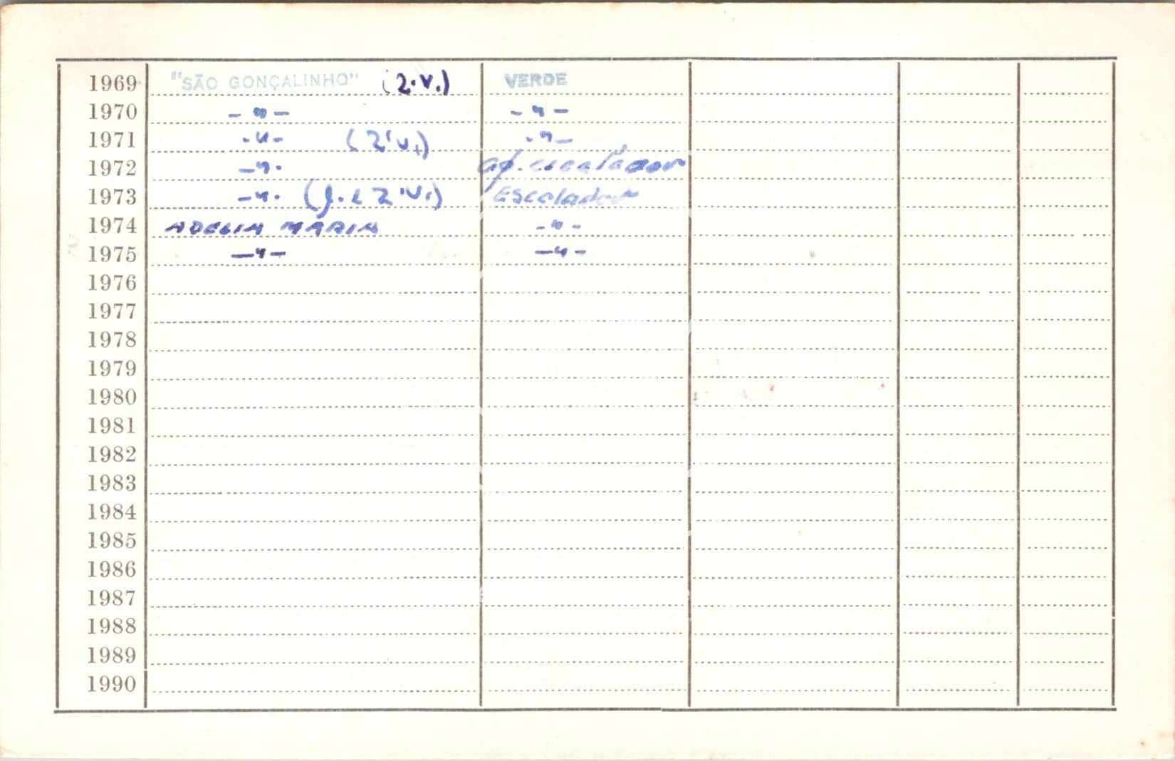 cartão GANPB-CIM-18881v.jpg
