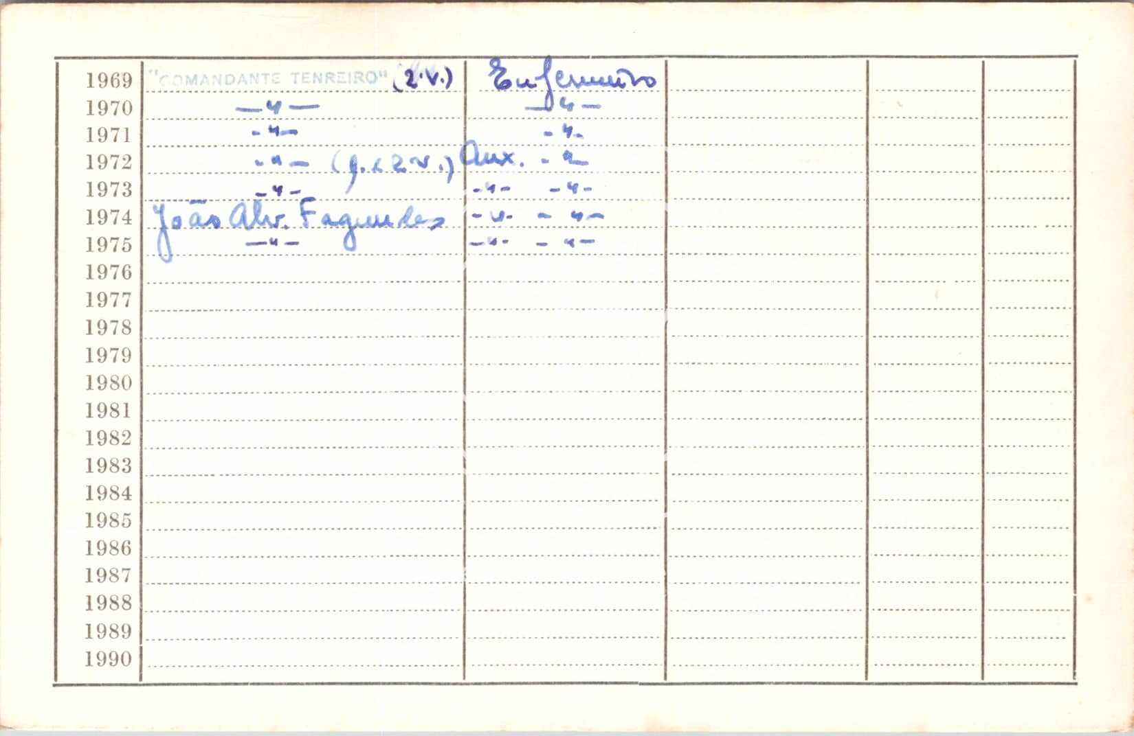 cartão GANPB-CIM-18891v.jpg