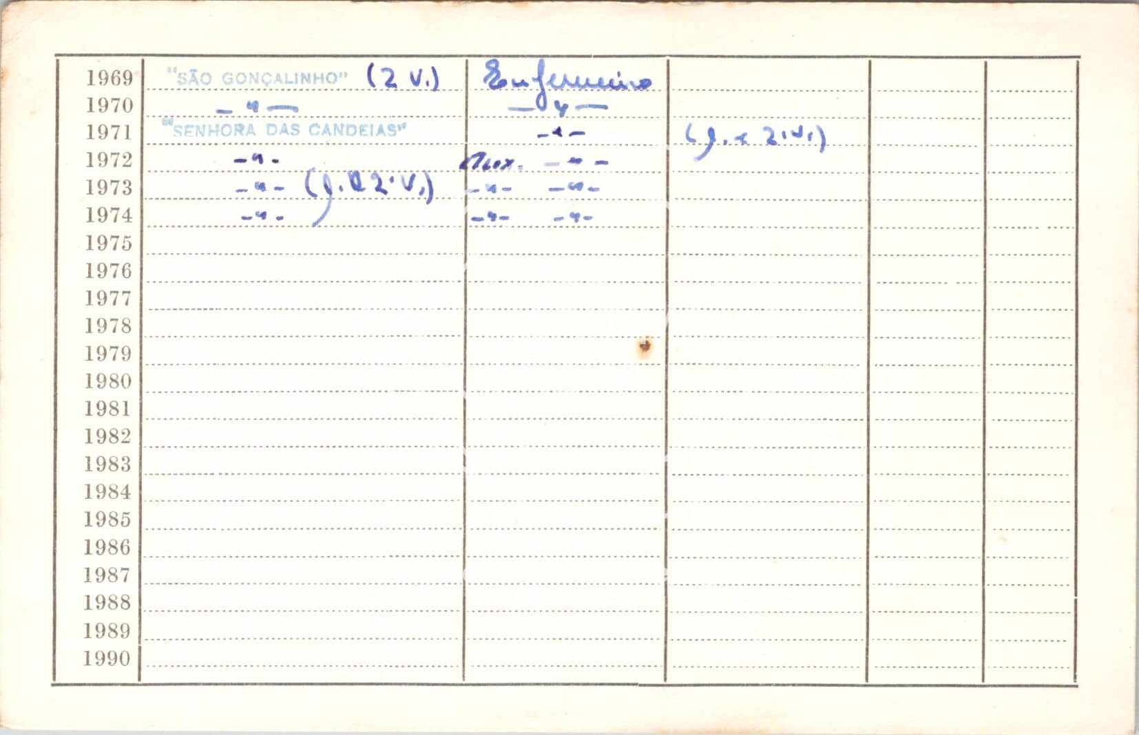 cartão GANPB-CIM-18902v.jpg