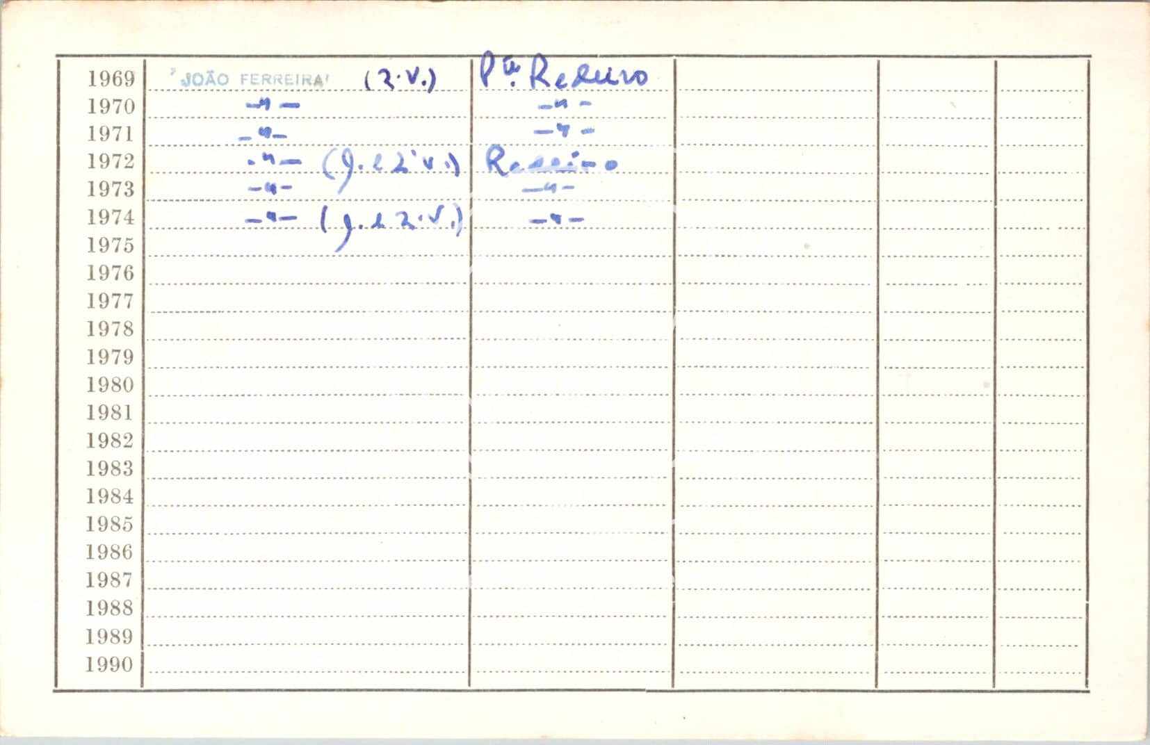 cartão GANPB-CIM-18906v.jpg