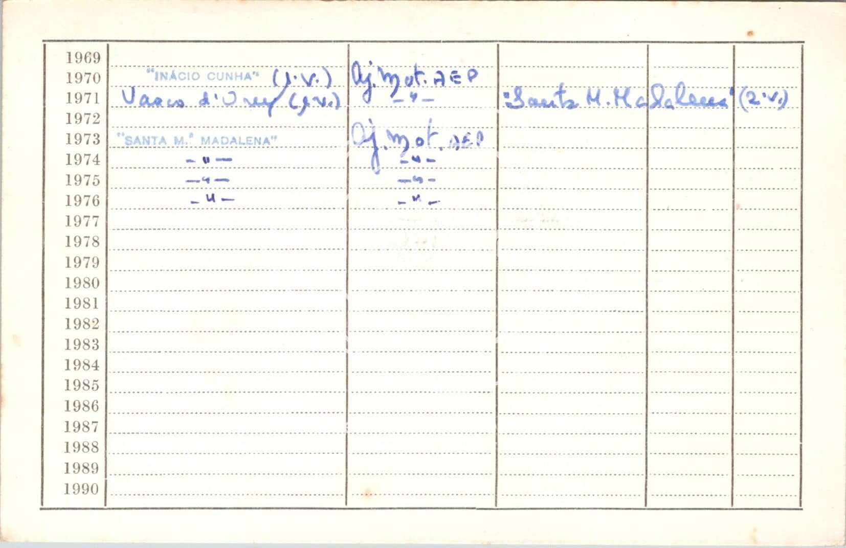 cartão GANPB-CIM-18919v.jpg
