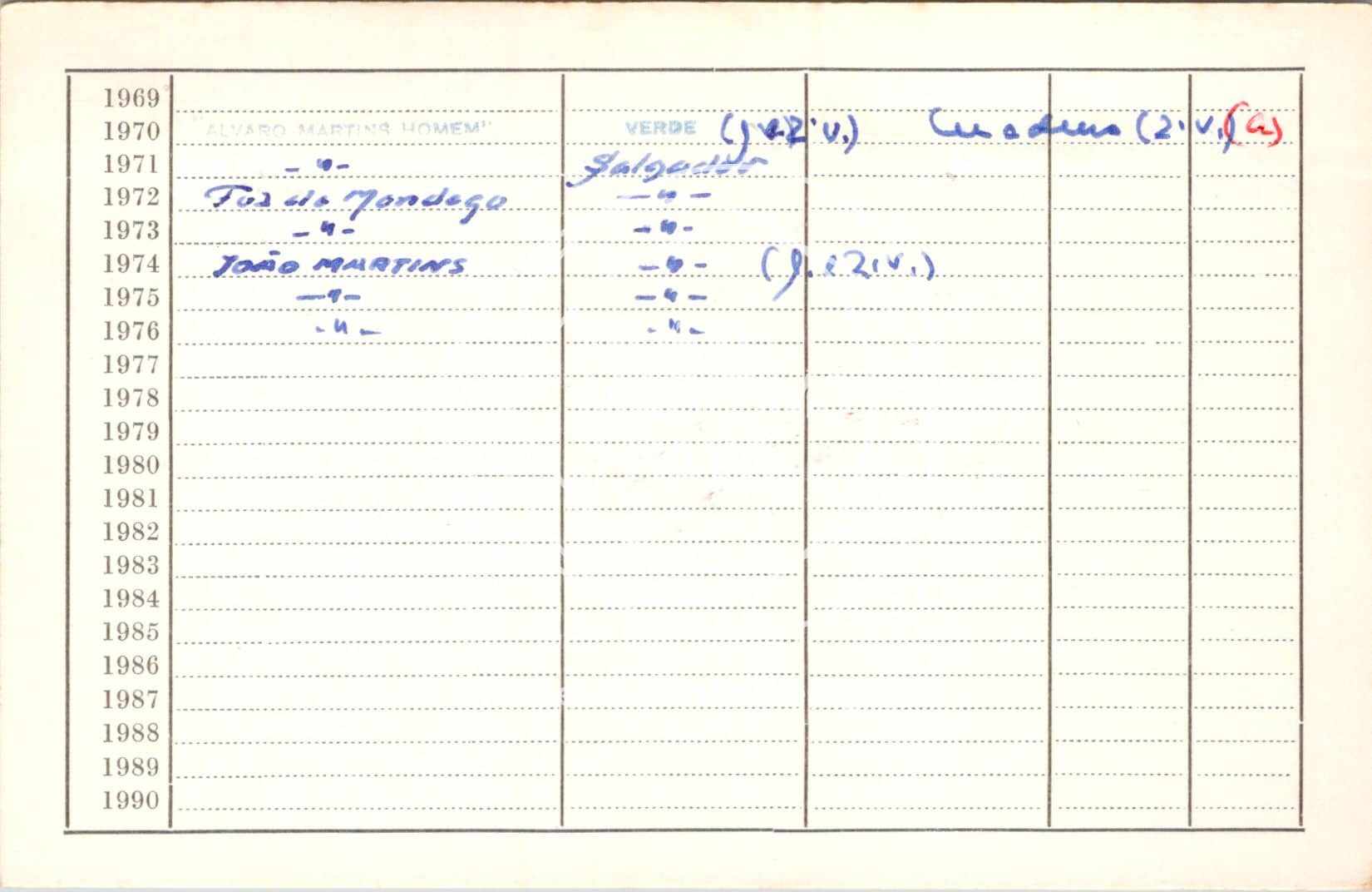 cartão GANPB-CIM-18949v.jpg