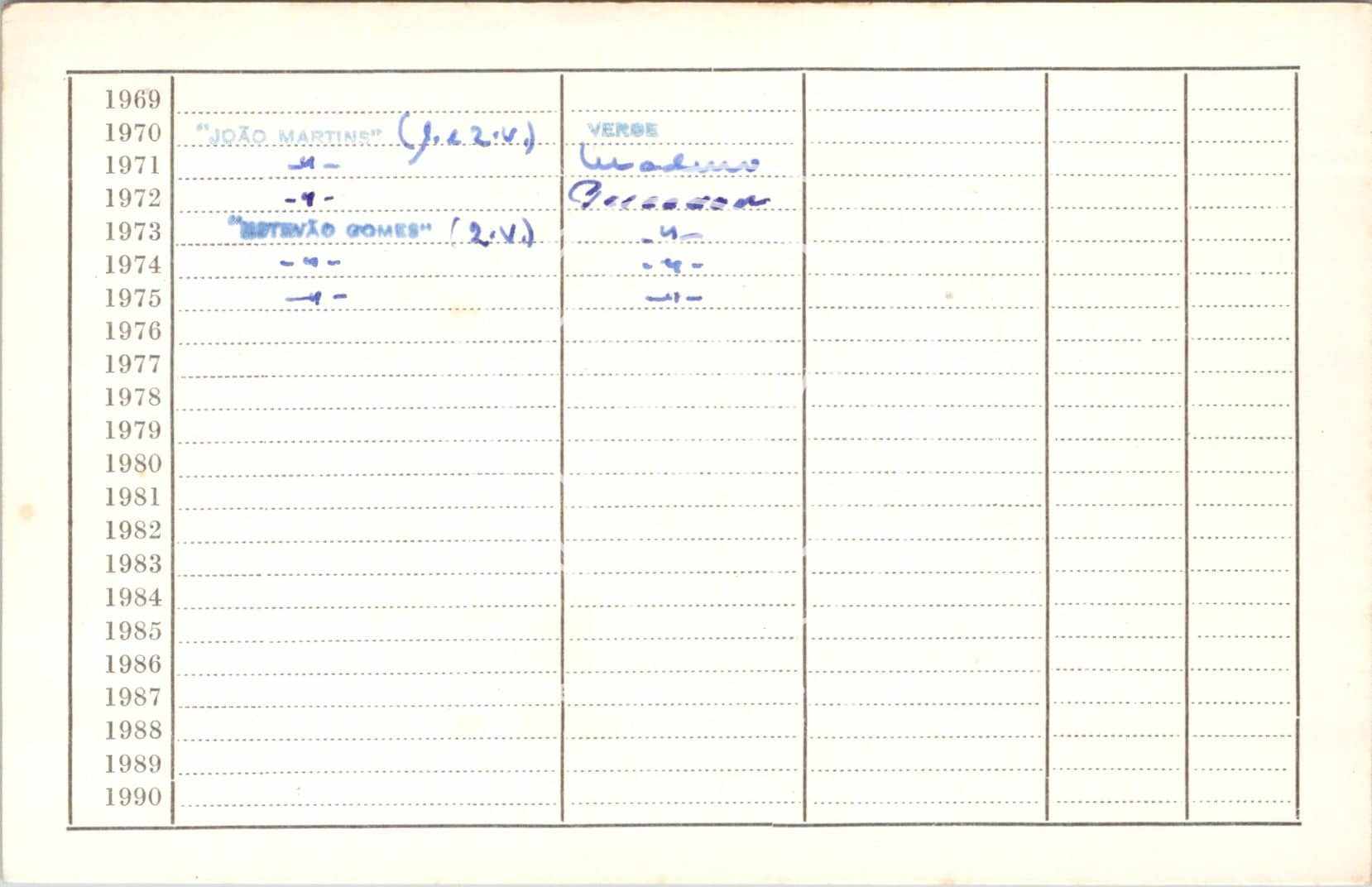 cartão GANPB-CIM-18961v.jpg