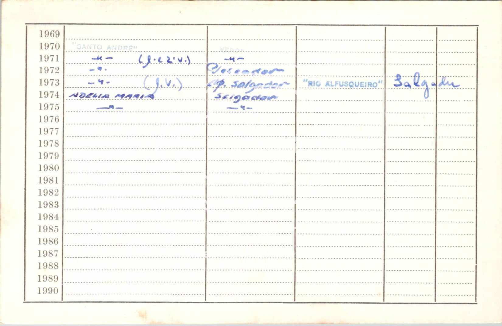 cartão GANPB-CIM-18975v.jpg