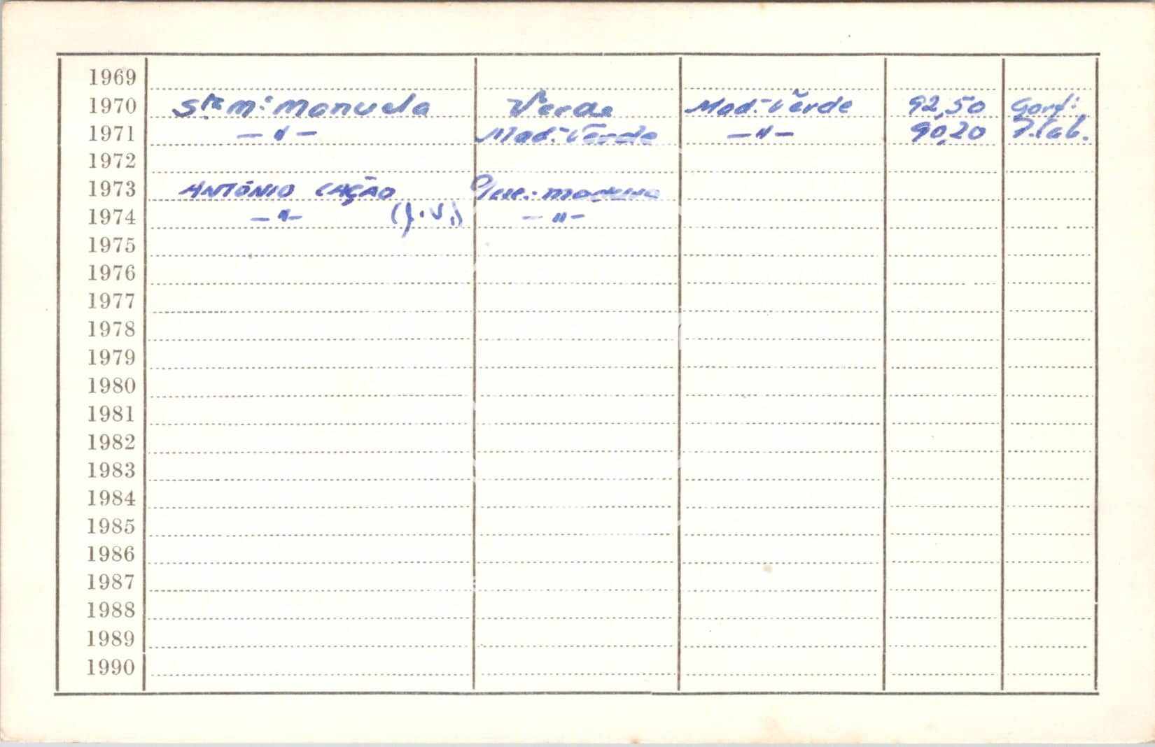 cartão GANPB-CIM-18989v.jpg